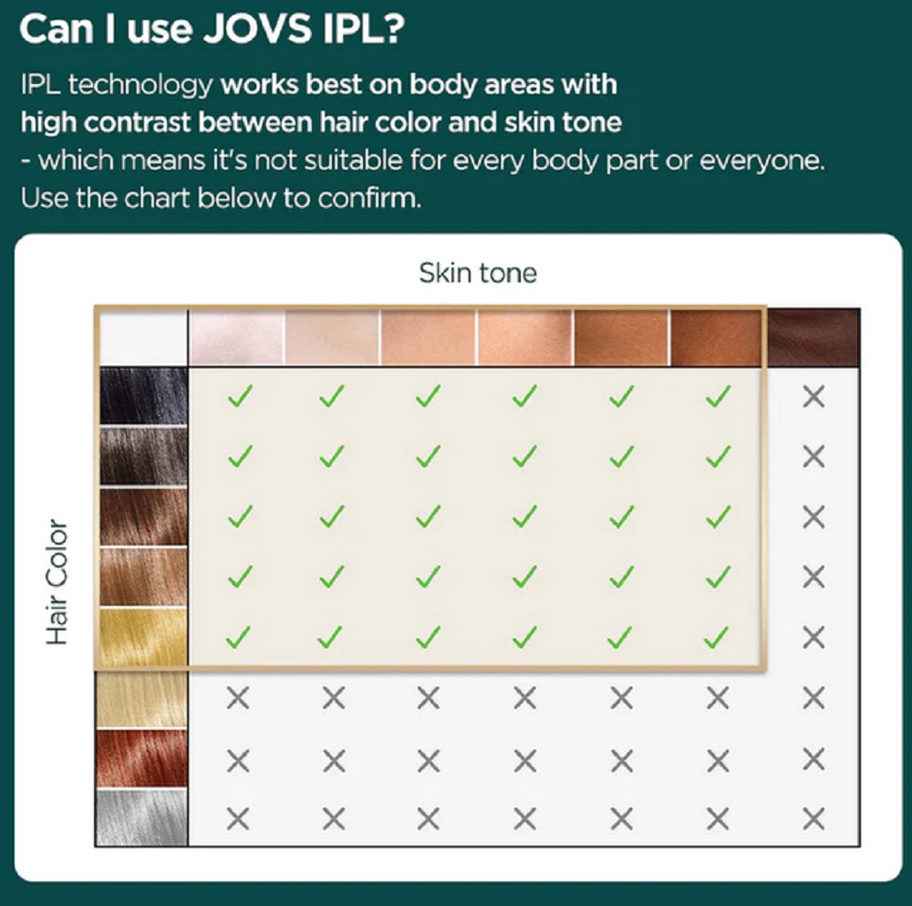 JOVS Venus Pro™ II Hair Remover