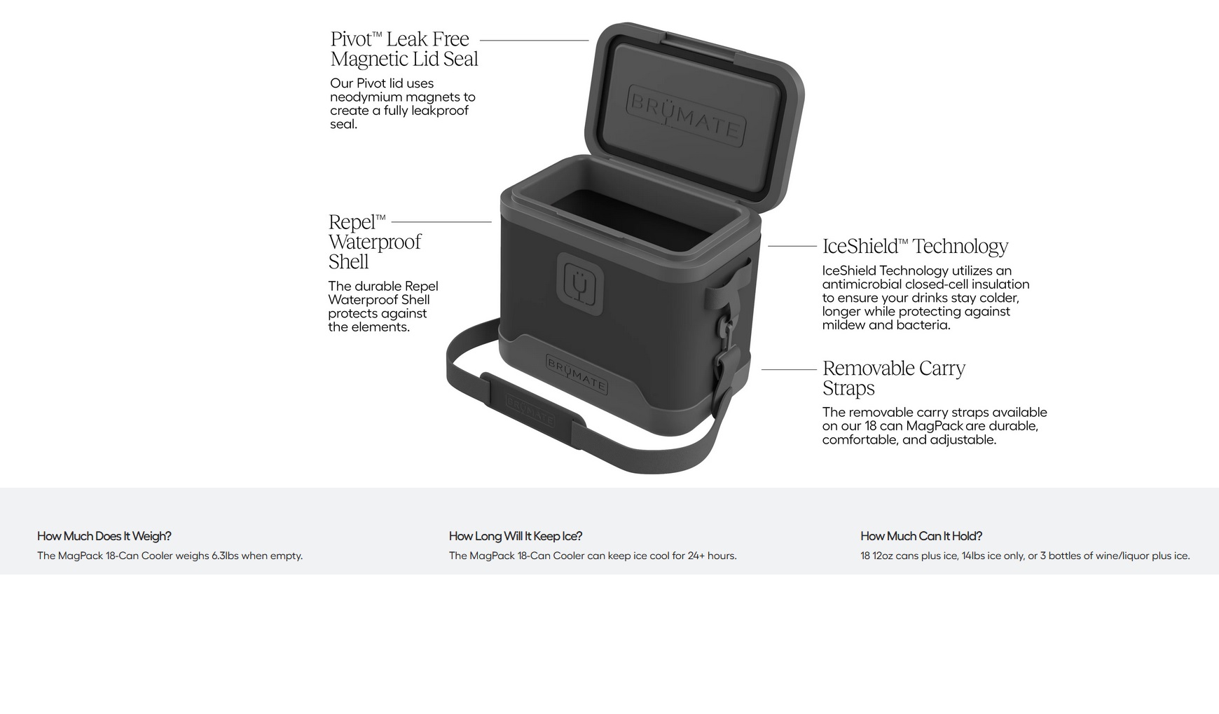 Brumate MagPack 12 Can Shoulder Sling Soft Cooler in Graphite