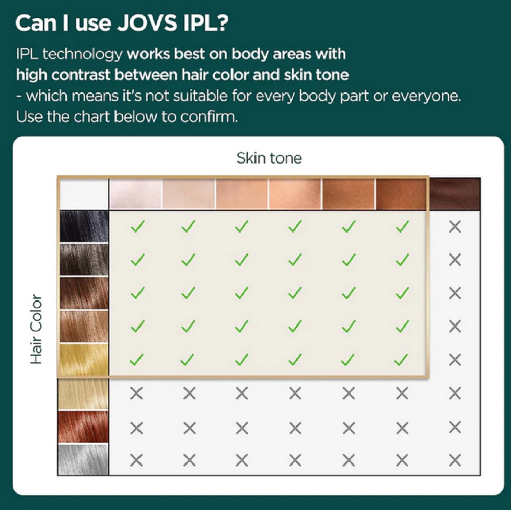 JOVS Mini Wireless Hair Remover