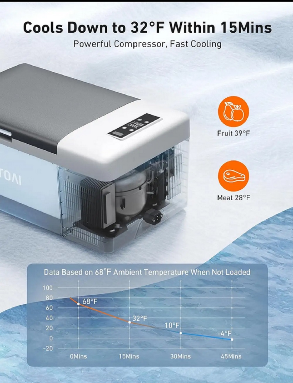 Portable Freezer Car 12 Volt Refrigerator 15L/16 Quart (-4?~68?)